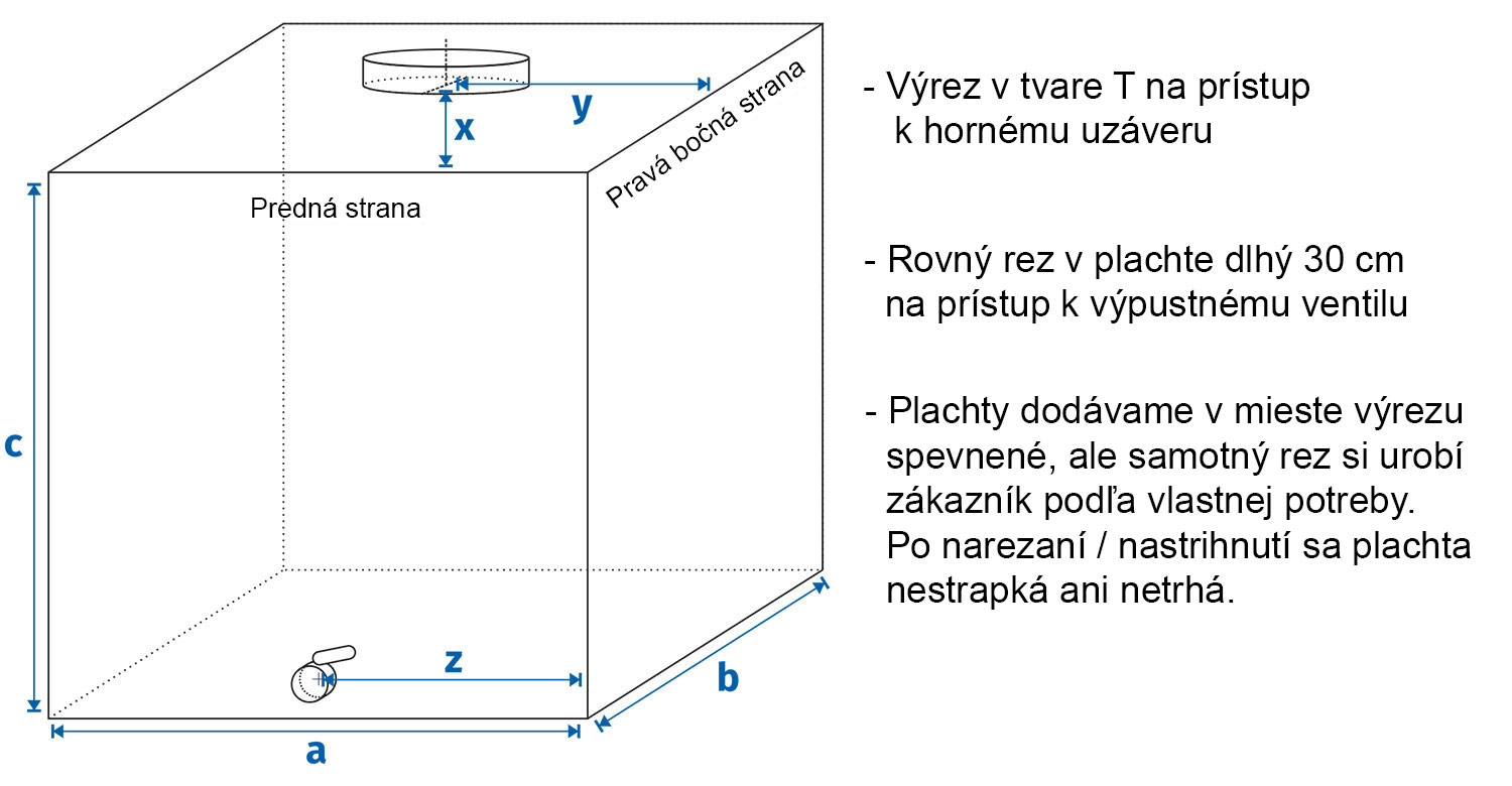 Obal na IBC nádrže technický nákres